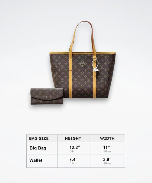 DBS-LC470 - Neverfull PM Handbag Deal